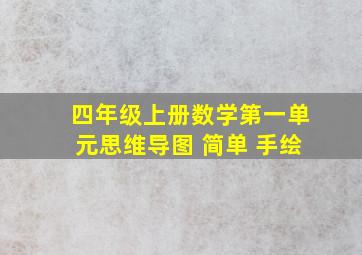 四年级上册数学第一单元思维导图 简单 手绘